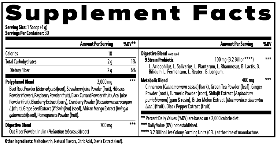 Superfood Reds Formula