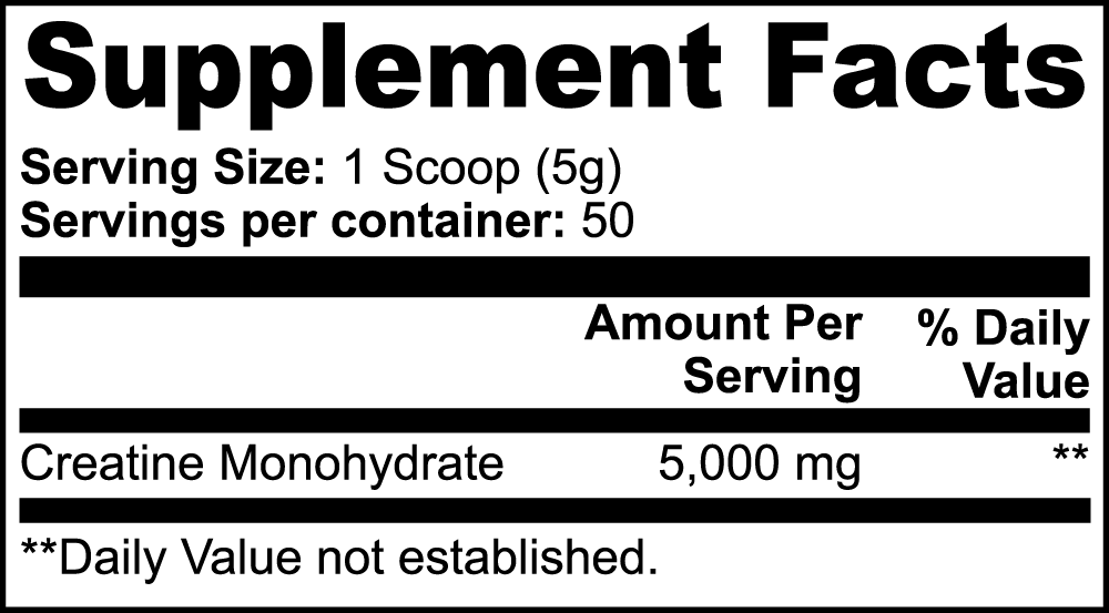 Optimized Creatine Monohydrate