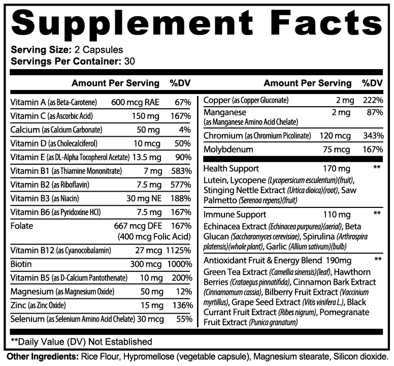 Optimized Multivitamin
