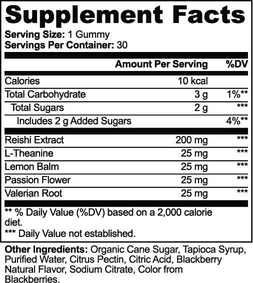 Optimized Reishi - Rest and Reset Gummies