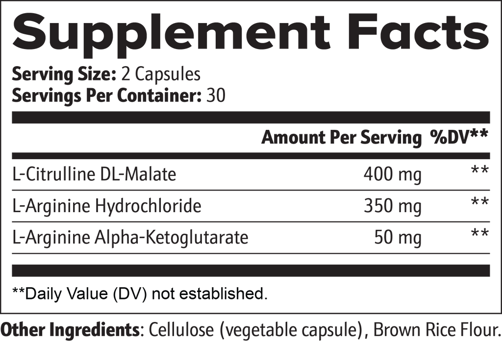 Optimized Nitric Oxide