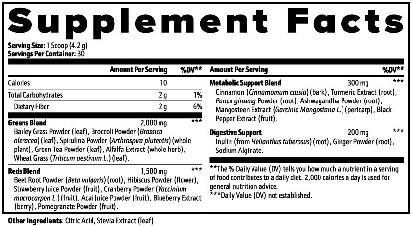 Superfood  Greens Formula