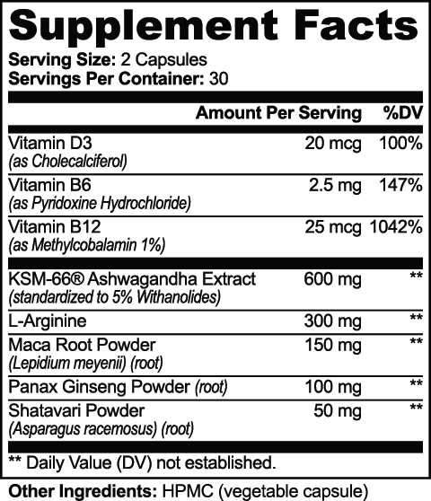 Optimized Ashwagandha Performance Matrix